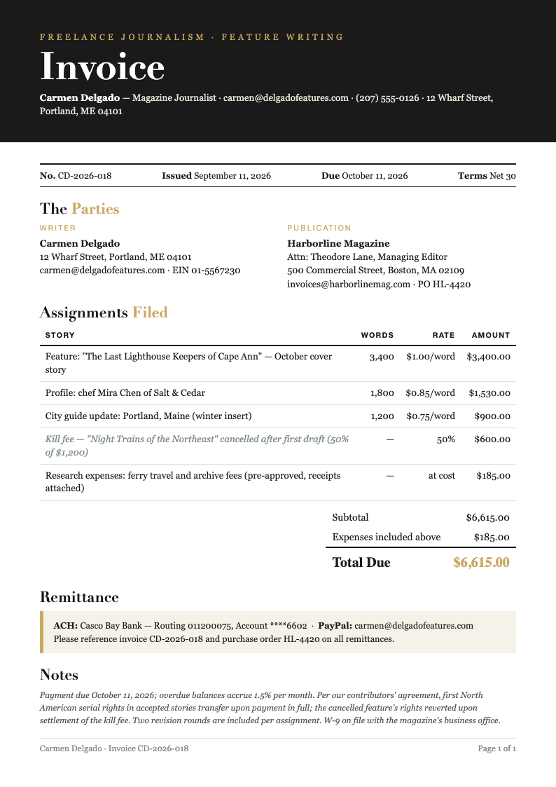 Editorial magazine freelance writer invoice